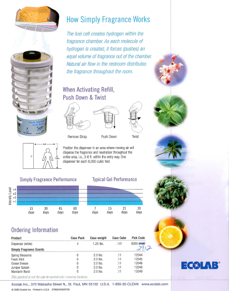 First Impression Simply Fragrance